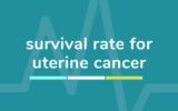 Uterine cancer, also known as endometrial cancer, is the most common type of cancer that originates in the lining of the uterus