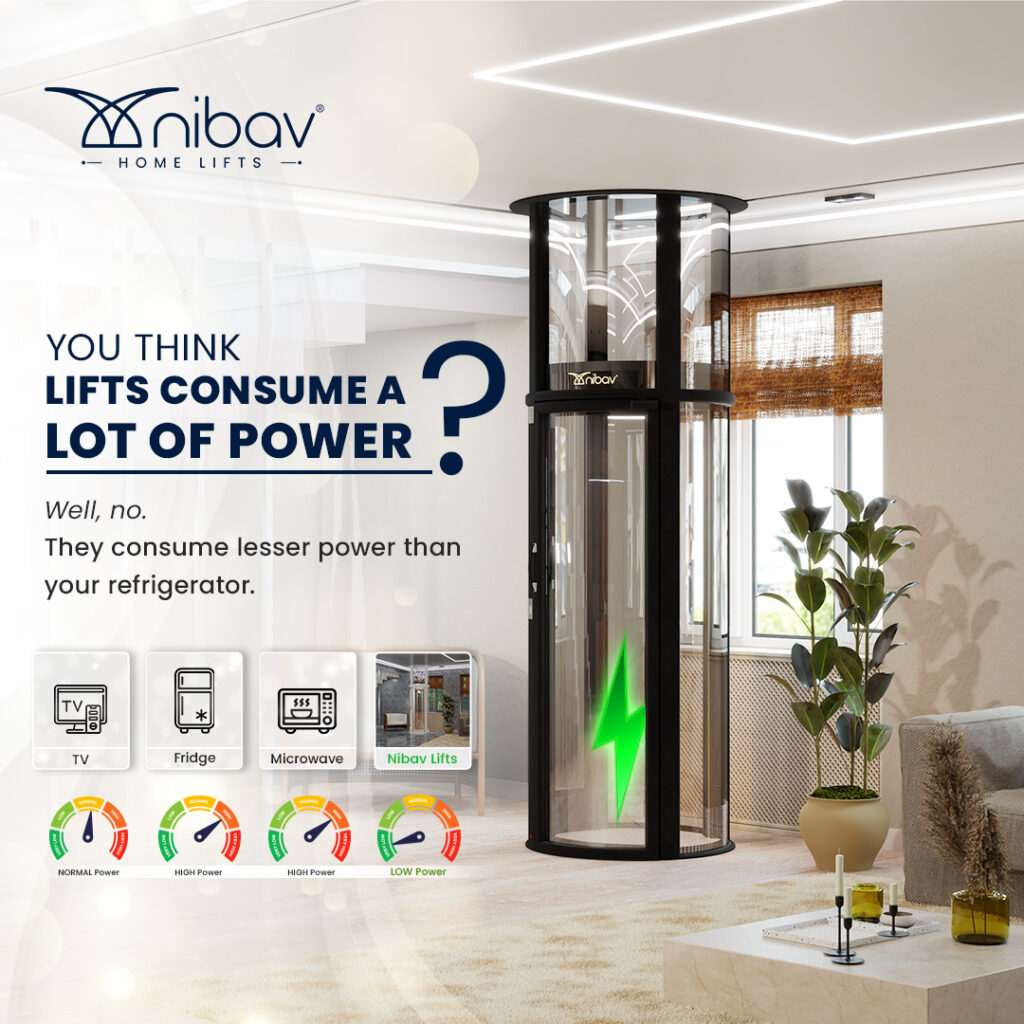 You think Lifts consume a lot of power -Nibav lifts